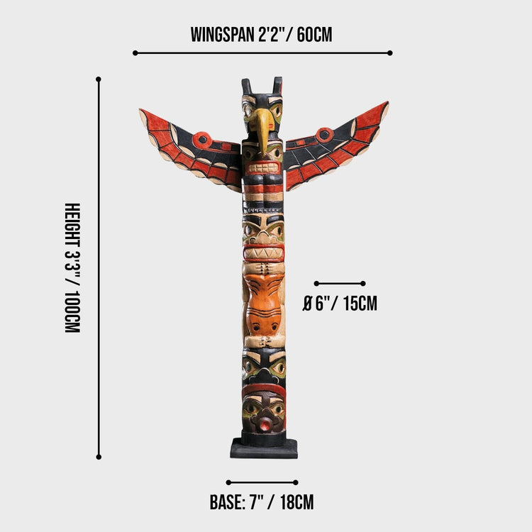 Native American Totem Poles Style | Maximalist Art | Noro Arts